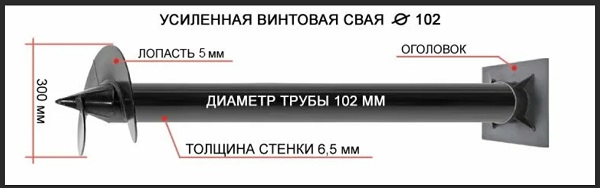 Купить сваи толщиной стенок от 6 мм в Дальнегорске по цене 1416 рублей | Интернет-магазин свай